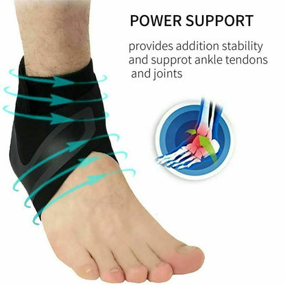 FlexiWrap Foot Pain Reliever